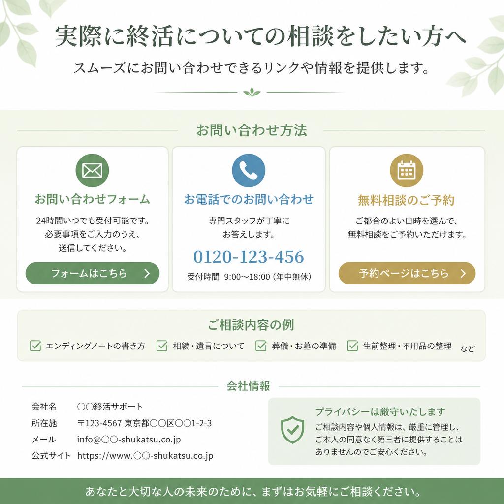 7. お問い合わせはこちらから