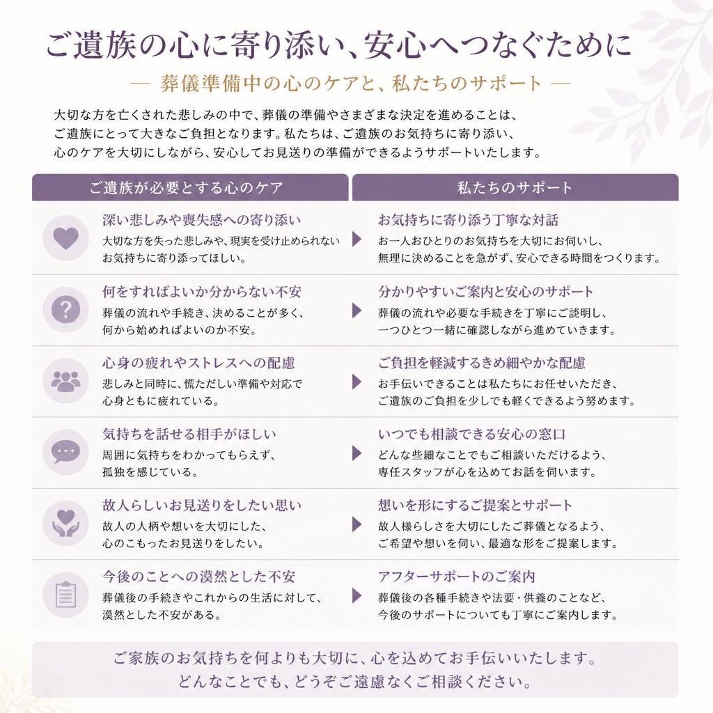心のケアとサポート