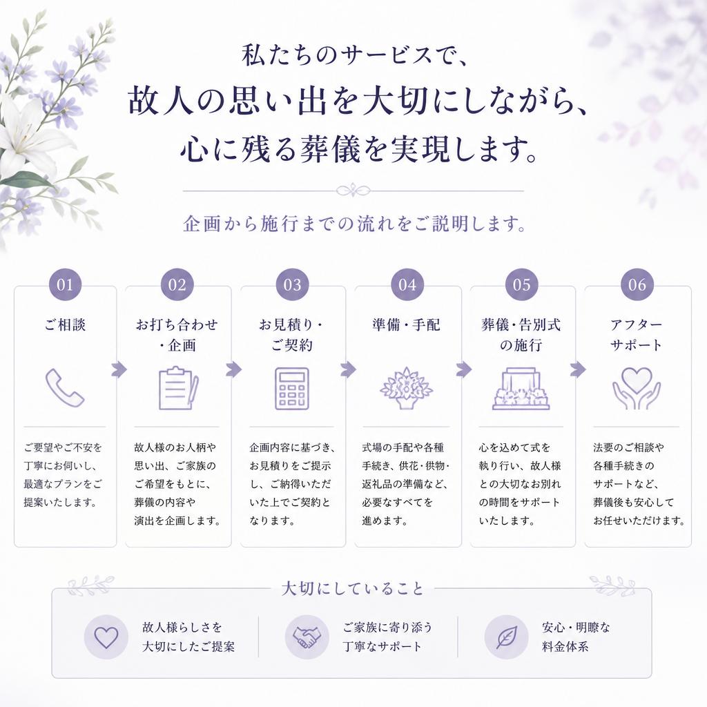 温もりのある葬儀の実現